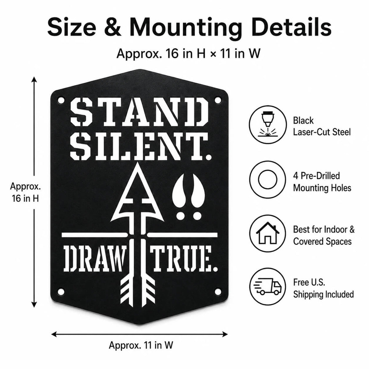 Size, Material & Mounting